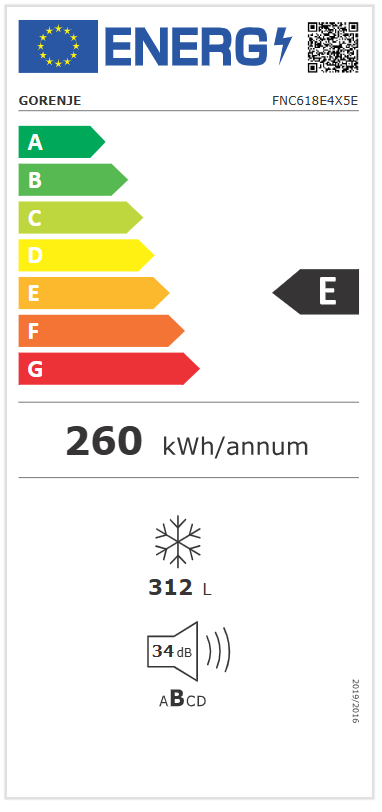 Energetski razred
